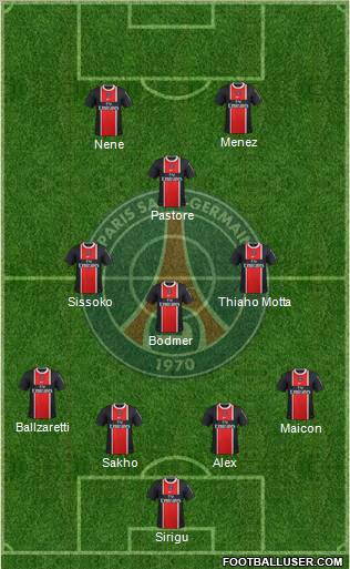 Paris Saint-Germain Formation 2012