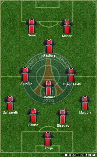 Paris Saint-Germain Formation 2012