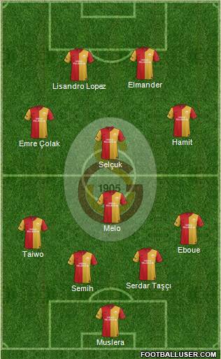 Galatasaray SK Formation 2012