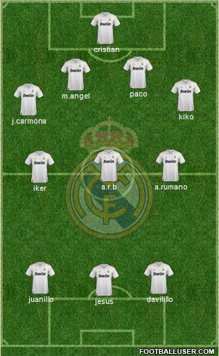 Real Madrid C.F. Formation 2012