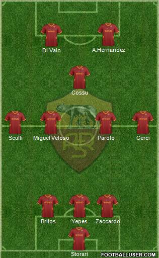 AS Roma Formation 2012