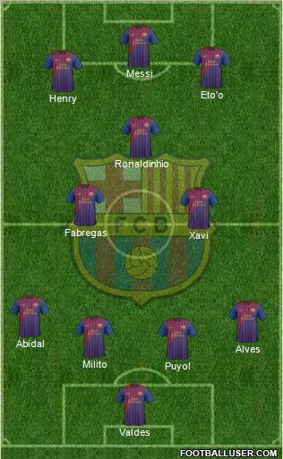 F.C. Barcelona Formation 2012