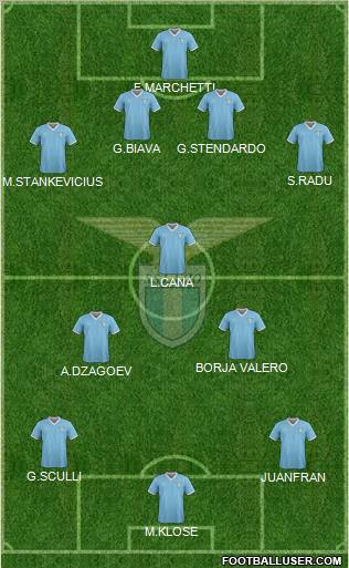 S.S. Lazio Formation 2012
