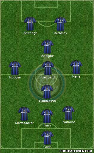 F.C. Internazionale Formation 2012