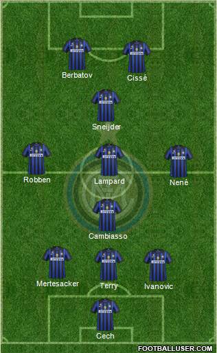 F.C. Internazionale Formation 2012