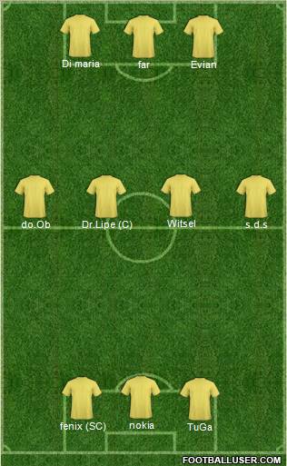 Dream Team Formation 2012