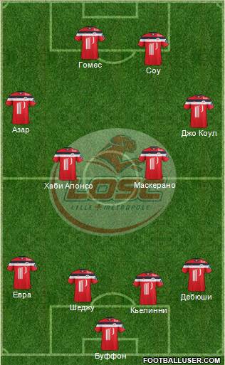 LOSC Lille Métropole Formation 2012