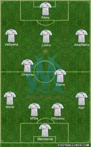 Olympique de Marseille Formation 2012