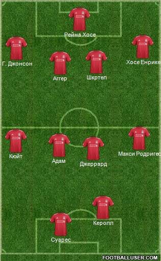 Liverpool Formation 2012