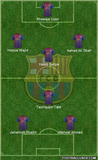 F.C. Barcelona Formation 2012
