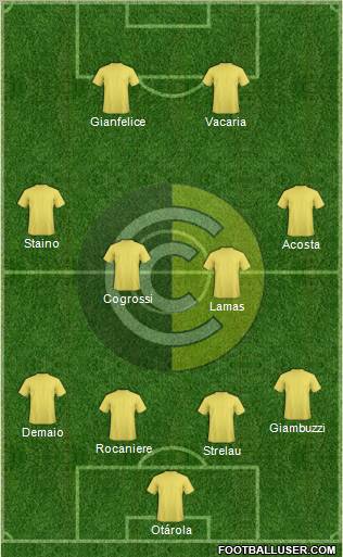 Comunicaciones Formation 2012