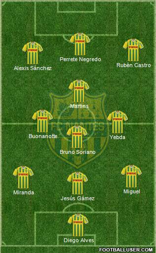 FC Nantes Formation 2012