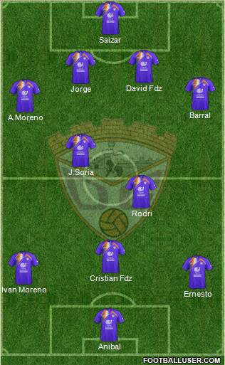 C.D. Guadalajara Formation 2012