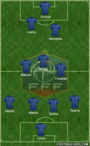 France Formation 2012