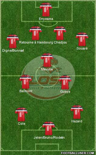 LOSC Lille Métropole Formation 2012