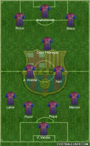 F.C. Barcelona Formation 2012
