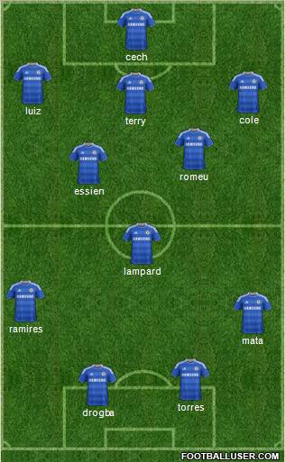 Chelsea Formation 2012