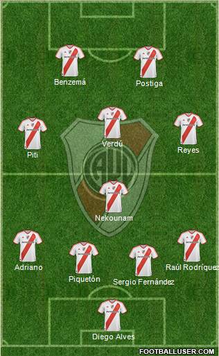 River Plate Formation 2012