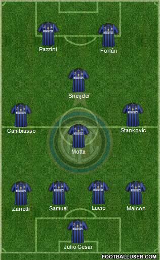 F.C. Internazionale Formation 2012