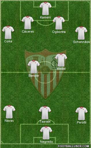Sevilla F.C., S.A.D. Formation 2012
