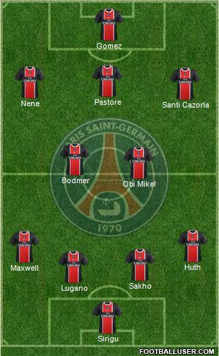 Paris Saint-Germain Formation 2012