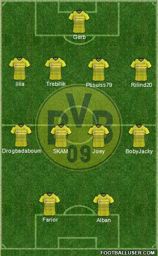 Borussia Dortmund Formation 2012