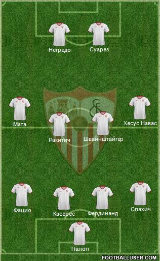 Sevilla F.C., S.A.D. Formation 2012
