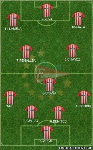Estudiantes de La Plata Formation 2012