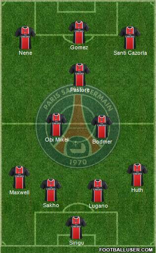 Paris Saint-Germain Formation 2012