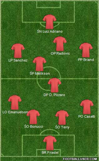Pro Evolution Soccer Team Formation 2012