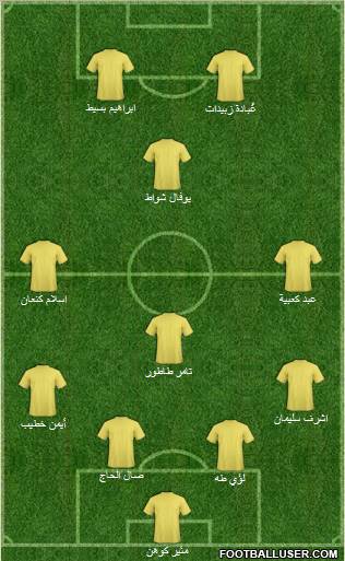 Hapoel Umm el-Fahm Formation 2012