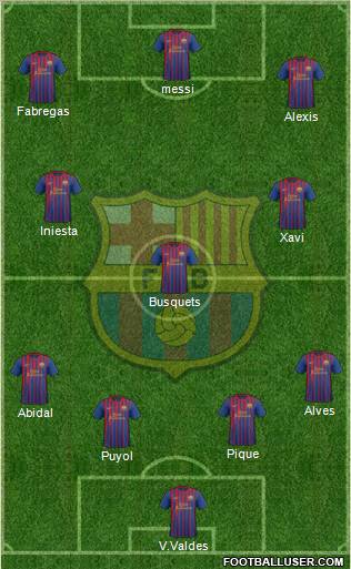 F.C. Barcelona Formation 2012