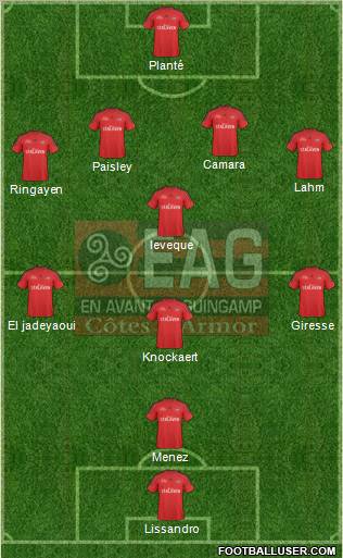 En Avant de Guingamp football formation