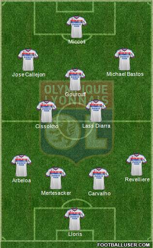 Olympique Lyonnais Formation 2012