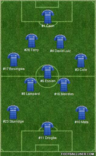 Chelsea Formation 2012