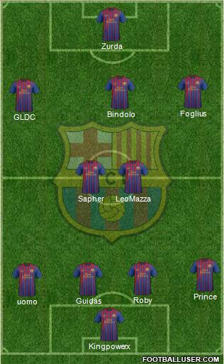 F.C. Barcelona Formation 2012