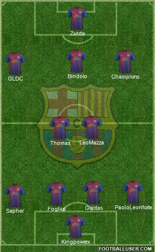 F.C. Barcelona Formation 2012