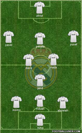 R. Madrid Castilla Formation 2012