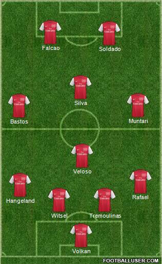 Arsenal Formation 2012