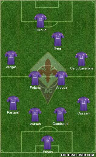 Fiorentina Formation 2012
