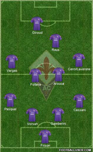 Fiorentina Formation 2012