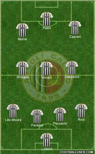 Ascoli Formation 2012