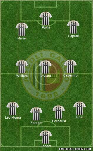 Ascoli 4-3-3 football formation