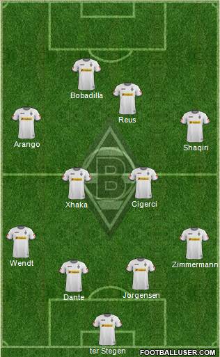 Borussia Mönchengladbach Formation 2012