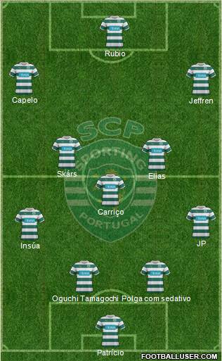 Sporting Clube de Portugal - SAD Formation 2012
