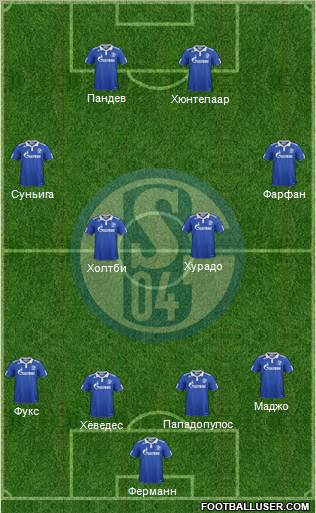 FC Schalke 04 Formation 2012