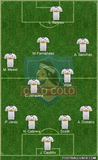 CSD Colo Colo Formation 2012