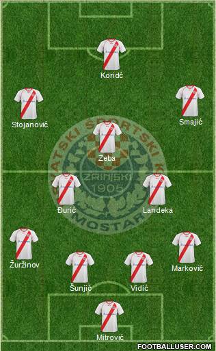 HSK Zrinjski Mostar Formation 2012