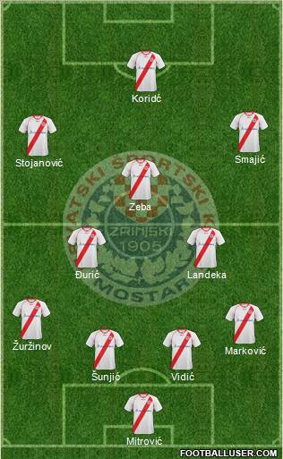 HSK Zrinjski Mostar football formation