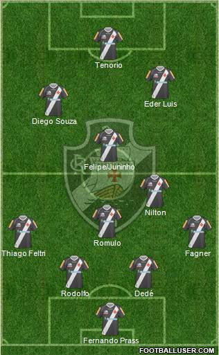 CR Vasco da Gama Formation 2012